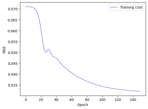 Recommendation: Matrix Factorization and Deep-Learning